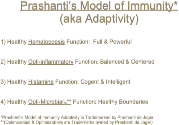 Prashanti’s Model of Immunity*(aka Adaptivity)1) Healthy Hematopoesis Function:  Full & Powerful2) Healthy Opti-inflammatory Function: Balanced & Centered3) Healthy Histamine Function: Cogent & Intelligent4) Healthy Opti-MicrobialTM** Function: Healthy Boundaries*Prashanti’s Model of Immunity Adaptivity is Trademarked by Prashanti de Jager**(Optimicrobial & Optimicrobials are Trademarks owned by Prashanti de Jager)